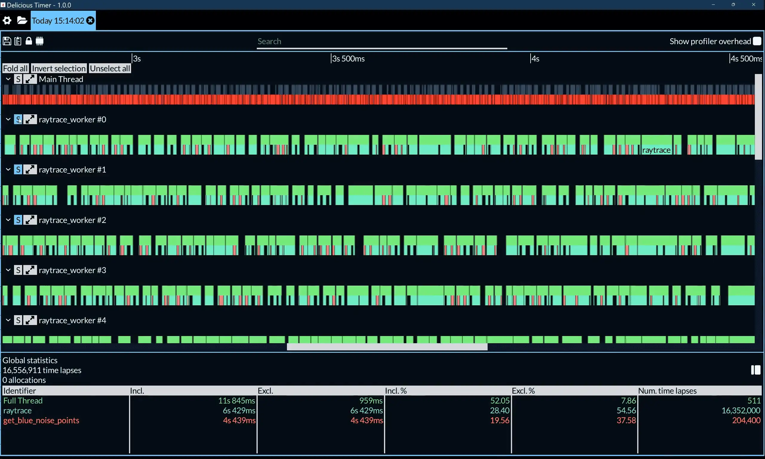 Statistics screenshot